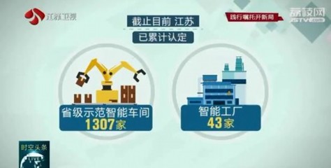 江苏软件与信息技术服务业突破万亿 数字赋能驱动“江苏智造”全产业链升级