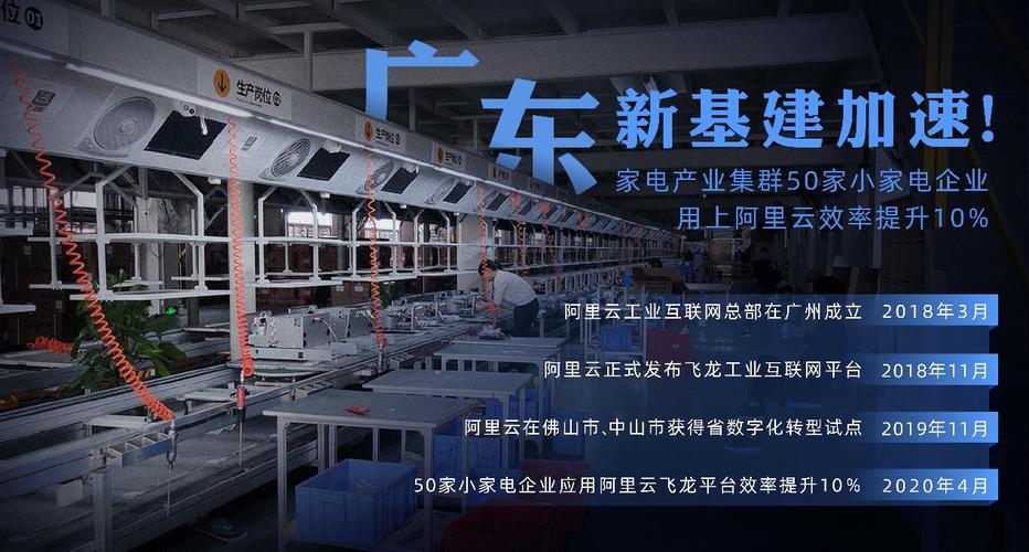 云端智造 阿里云工业互联网如何激活广东家电产业新动能